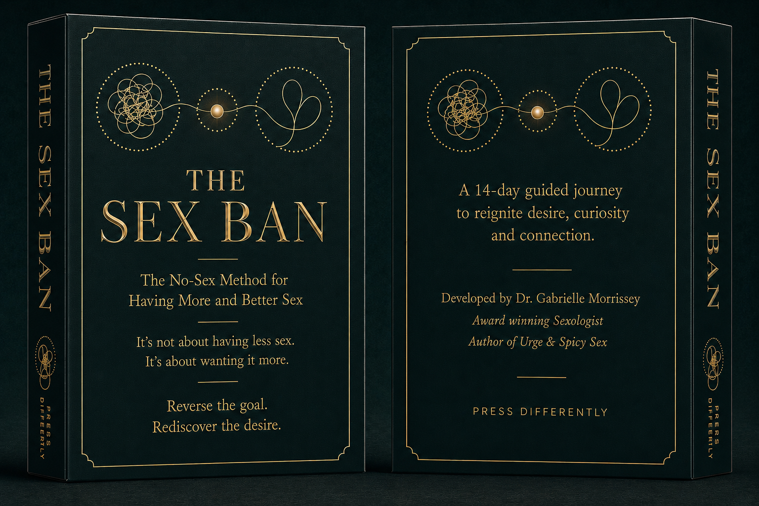 The Sex Ban product