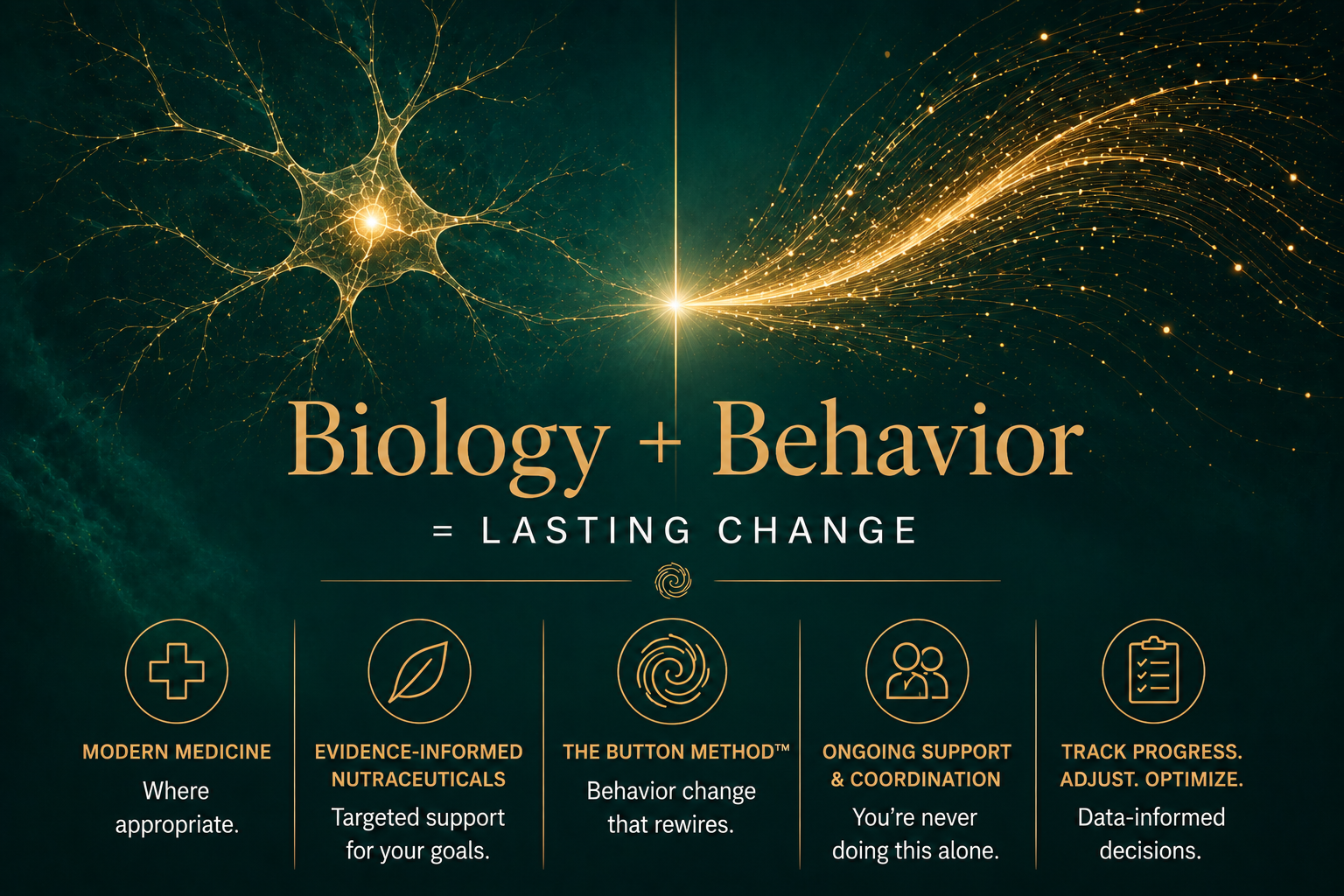 Biology + Behavior = Lasting Change